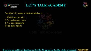 CUET PG Zoology 2022 Previous Year Question Papers PDF with Solutions