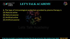 IIT JAM Biotechnology Previous Year Question paper Topic Animal biology