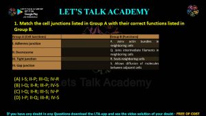 IIT JAM Biotechnology Previous Year Question paper Topic Cell Biology