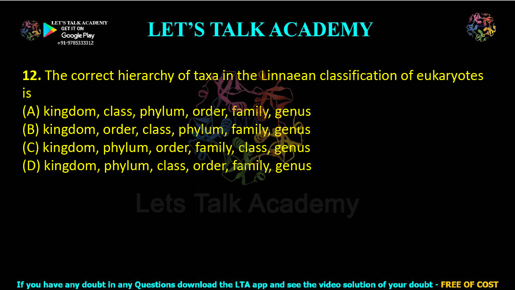 12. The correct hierarchy of taxa in the Linnaean classification of eukaryotes is  (A) kingdom, class, phylum, order, family, genus (B) kingdom, order, class, phylum, family, genus (C) kingdom, phylum, order, family, class, genus (D) kingdom, phylum, class, order, family, genus