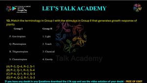 IIT JAM Biotechnology Previous Year Question paper Topic Plant biology