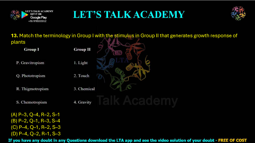 13. Match the terminology in Group I with the stimulus in Group II that generates growth response of plants  Group I Group II P. Gravitropism 1. Light Q. Phototropism 2. Touch R. Thigmotropism 3. Chemical S. Chemotropism 4. Gravity (A) P–3, Q–4, R–2, S–1 (B) P–2, Q–1, R–3, S–4 (C) P–4, Q–1, R–2, S–3 (D) P–4, Q–2, R–1, S–3
