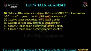IIT JAM Biotechnology Previous Year Question paper Topic Plant biology