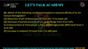 IIT JAM Biotechnology Previous Year Question paper Topic Animal biology