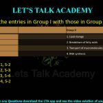 23. Match the entries in Group I with that in Group II  Group I                                 Group II P) Nucleolus                     1) lipid storage Q) Sphaerosomes            2) breakdown of fatty acids R) Peroxisomes               3) transport of macromolecules S)Plasmodesmata           4) RNA synthesis (A) P-4, Q-3, R-1, S-2 (B) P-4, Q-1, R-2, S-3 (C) P-2, Q-1, R-3, S-4 (D) P-1, Q-3, R-4, S-2