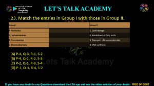 IIT JAM Biotechnology Previous Year Question paper Topic Cell Biology