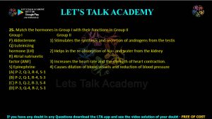 IIT JAM Biotechnology Previous Year Question paper Topic Animal biology