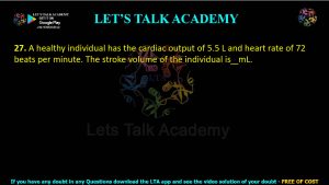 IIT JAM Biotechnology Previous Year Question paper Topic Animal biology
