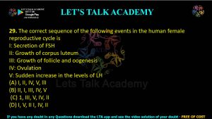 IIT JAM Biotechnology Previous Year Question paper Topic Animal biology