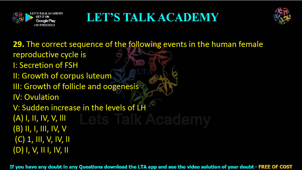29. The correct sequence of the following events in the human female reproductive cycle is  I: Secretion of FSH II: Growth of corpus luteum III: Growth of follicle and oogenesis IV: Ovulation V: Sudden increase in the levels of LH (A) I, II, IV, V, llI          (B) II, I, III, IV, V           (C) 1, III, V, IV, lI         (D) I, V, II I, IV, II