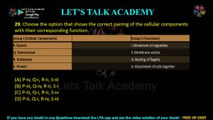 IIT JAM Biotechnology Previous Year Question paper Topic Cell Biology