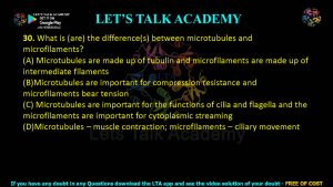 IIT JAM Biotechnology Previous Year Question paper Topic Cell Biology
