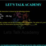 32. Antigen and antibody interaction is shown by the following scheme Ab + Ag ⇌ Ab–Ag Where Ab is antibody, Ag is antigen and Ab-Ag is antigen-antibody complex. The values of k1 and k-1 are 5 × 10-5 pM-1s-1 and 2 × 107 s-1, respectively. The dissociation constant for the complex is             nM.