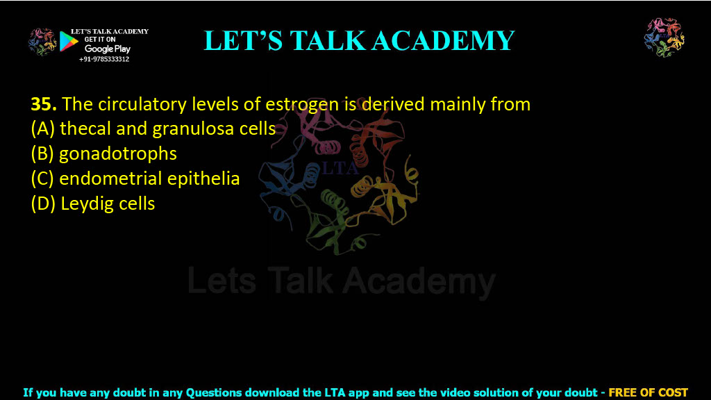 35. The circulatory levels of estrogen is derived mainly from  (A) thecal and granulosa cells (B) gonadotrophs (C) endometrial epithelia (D) Leydig cells