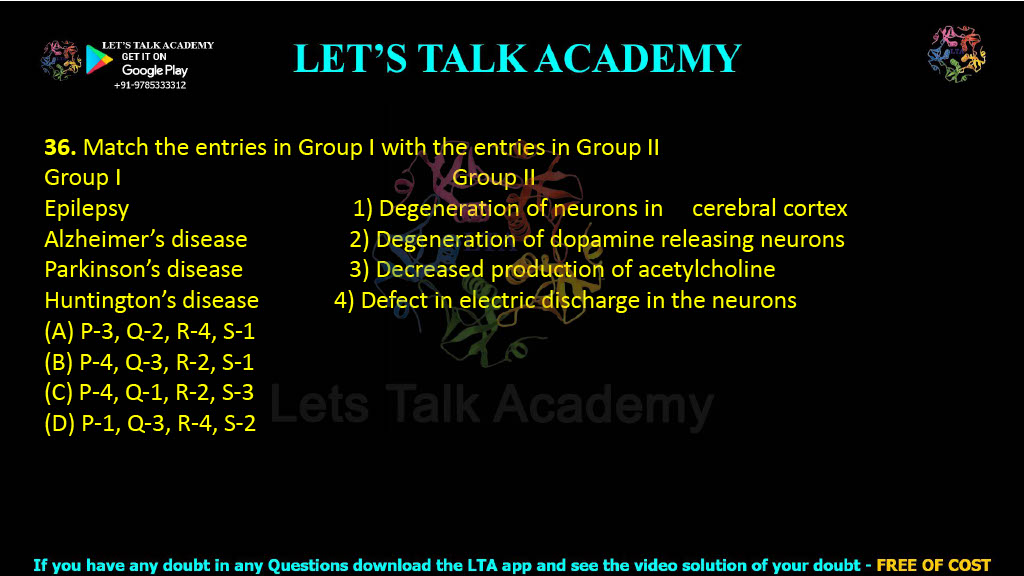 36. Match the entries in Group I with the entries in Group II  Group I                                          Group II Epilepsy                            1) Degeneration of neurons in cerebral cortex Alzheimer’s disease        2) Degeneration of dopamine releasing neurons Parkinson’s disease        3) Decreased production of acetylcholine Huntington’s disease      4) Defect in electric discharge in the neurons (A) P-3, Q-2, R-4, S-1 (B) P-4, Q-3, R-2, S-1 (C) P-4, Q-1, R-2, S-3 (D) P-1, Q-3, R-4, S-2