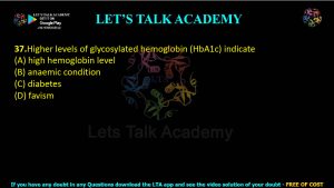 IIT JAM Biotechnology Previous Year Question paper Topic Animal biology