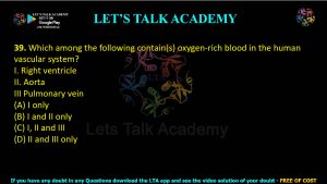 IIT JAM Biotechnology Previous Year Question paper Topic Animal biology