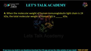IIT JAM Biotechnology Previous Year Question paper Topic Animal biology