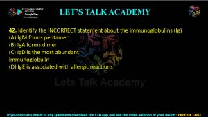 IIT JAM Biotechnology Previous Year Question paper Topic Animal biology