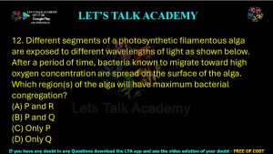 IIT JAM Biotechnology Previous Year Question paper Topic Biochemistry