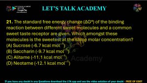 IIT JAM Biotechnology Previous Year Question paper Topic Biochemistry