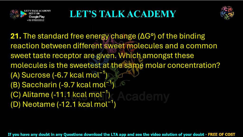 21. The standard free energy change (ΔG°) of the binding reaction between different sweet molecules and a common sweet taste receptor are given. Which amongst these molecules is the sweetest at the same molar concentration?     (A) Sucrose (-6.7 kcal mol⁻¹)  (B) Saccharin (-9.7 kcal mol⁻¹)  (C) Alitame (-11.1 kcal mol⁻¹)  (D) Neotame (-12.1 kcal mol⁻¹)