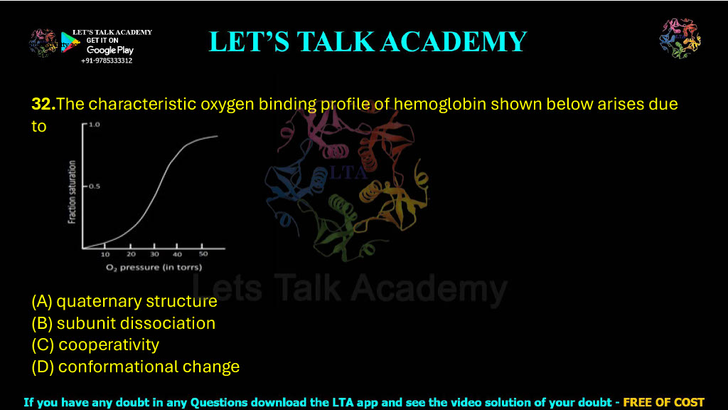 32.The characteristic oxygen binding profile of hemoglobin shown below arises due to the     .                                                      (A) quaternary structure (B) subunit dissociation (C) cooperativity (D) conformational change
