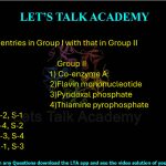 45. Match the entries in Group I with that in Group II  Group I                                Group II P) Vitamin B1                    1) Co-enzyme A Q) Vitamin B2                   2)Flavin mononucleotide R) Vitamin B5                   3)Pyridoxal phosphate S) Vitamin B6                   4)Thiamine pyrophosphate (A) P-4, Q-3, R-2, S-1    (B) P-3, Q-1, R-4, S-2 (C) P-1, Q-2, R-3, S-4     (D) P-4, Q-2, R-1, S-3