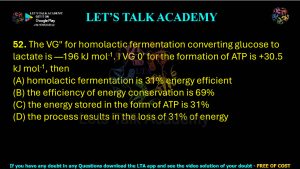 IIT JAM Biotechnology Previous Year Question paper Topic Biochemistry
