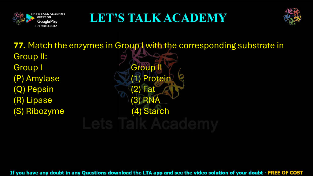 77. Match the enzymes in Group I with the corresponding substrate in Group II:  Group I (P) Amylase (Q) Pepsin (R) Lipase (S) Ribozyme Group II (1) Protein (2) Fat (3) RNA (4) Starch