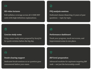 Let's Talk Academy — India's Premier CSIR NET Life Science Online Coaching