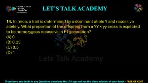 IIT JAM Biotechnology Previous Year Question paper Topic Genetics