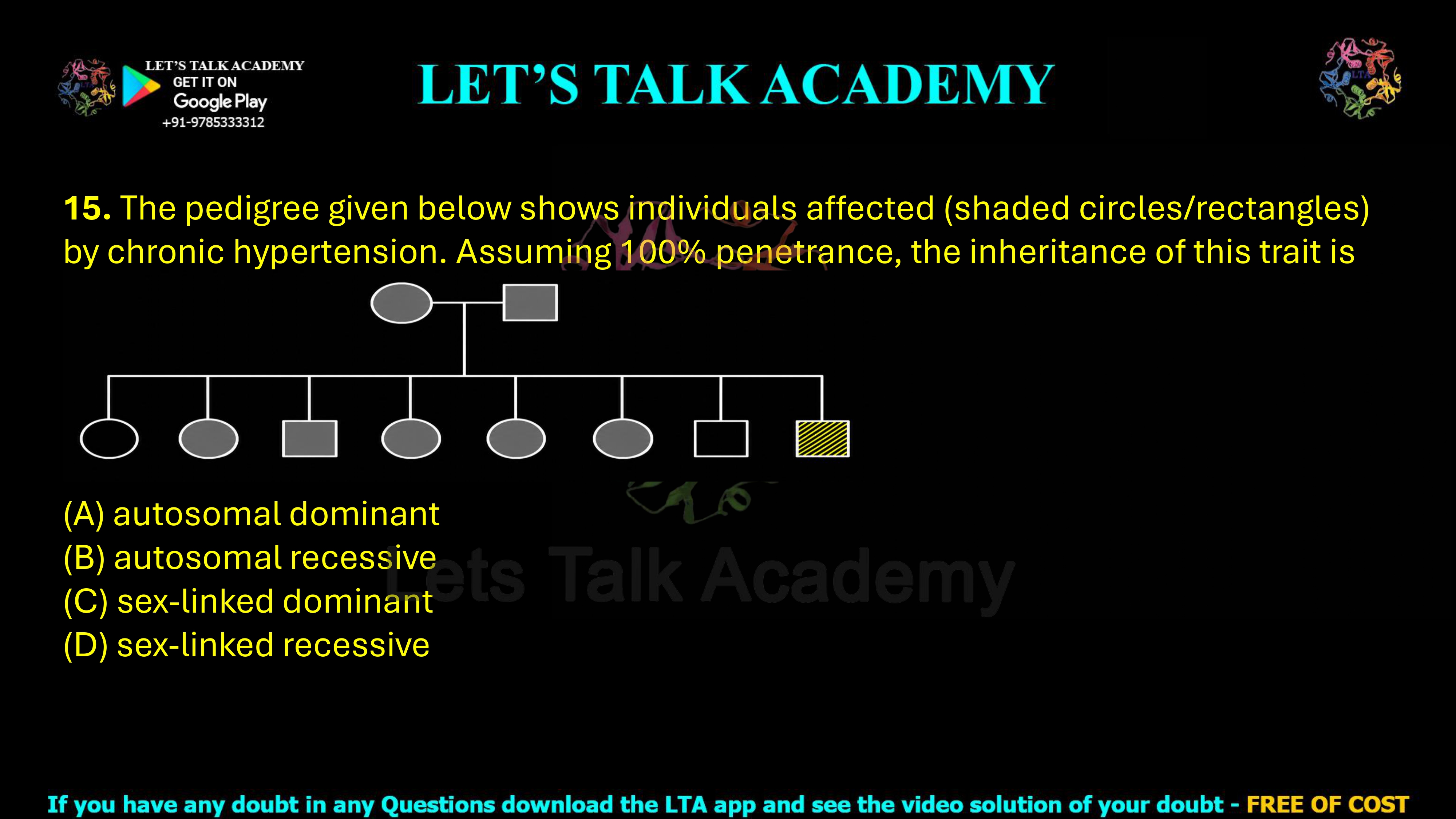 15. The pedigree given below shows individuals affected (shaded circles/rectangles) by chronic hypertension. Assuming 100% penetrance, the inheritance of this trait is  (A) autosomal dominant (B) autosomal recessive (C) sex-linked dominant (D) sex-linked recessive