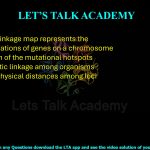 17. A genetic linkage map represents the  (A) relative locations of genes on a chromosome (B) distribution of the mutational hotspots (C) phylogenetic linkage among organisms (D) accurate physical distances among loci