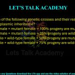 19. Which one of the following genetic crosses and their results indicates cytoplasmic inheritance? (A) Wild-type male × mutant female → 100% progeny are mutant (B) Wild-type male × mutant female → 25% progeny are wild-type (C) Mutant male × wild-type female → 50% progeny are mutant (D) Mutant male × wild-type female → 75% progeny are wild-type