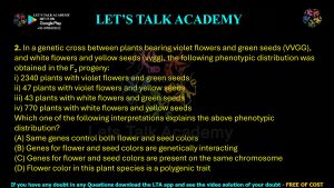 IIT JAM Biotechnology Previous Year Question paper Topic Genetics