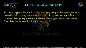IIT JAM Biotechnology Previous Year Question paper Topic Genetics