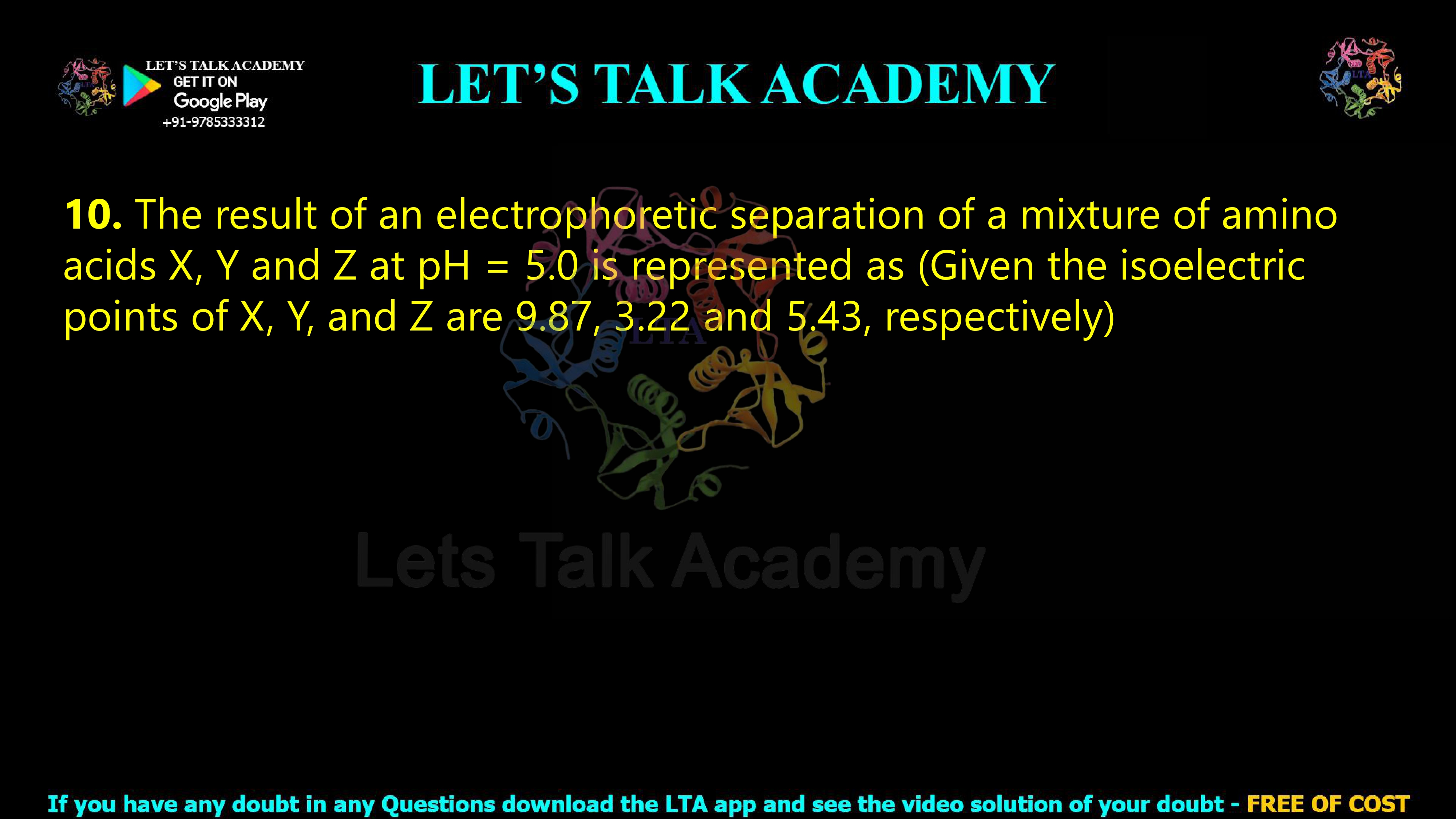 10. The result of an electrophoretic separation of a mixture of amino acids X, Y and Z at pH = 5.0 is represented as (Given the isoelectric points of X, Y, and Z are 9.87, 3.22 and 5.43, respectively)