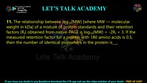 IIT JAM Biotechnology Previous Year Question paper Topic Biotechniques
