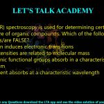 14. Infrared (IR) spectroscopy is used for determining certain aspects of the structure of organic compounds. Which of the following statement(s) is/are FALSE? (2021) (A) IR radiation induces electronic transitions (B) IR peak intensities are related to molecular mass (C) Most organic functional groups absorb in a characteristic region of the IR spectrum (D) Each element absorbs at a characteristic wavelength