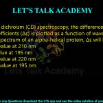 34. In circular dichroism (CD) spectroscopy, the difference in molar extinction coefficients (Δε) is plotted as a function of wavelength λ (in nm). In a CD spectrum of an alpha-helical protein, Δε will have a  (A) Negative value at 210 nm (B) Positive value at 195 nm (C) Negative value at 220 nm (D) Negative value at 195 nm
