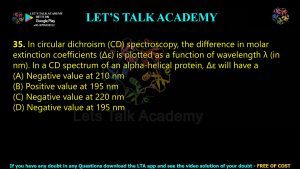 IIT JAM Biotechnology Previous Year Question paper Topic Biotechniques