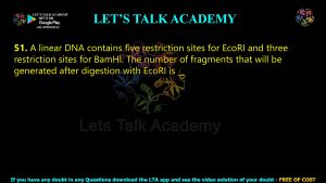 IIT JAM Biotechnology Previous Year Question paper Topic Biotechniques