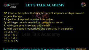 IIT JAM Biotechnology Previous Year Question paper Topic Biotechniques