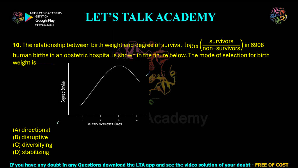10. The relationship between birth weight and degree of survival in 6908 human births in an obstetric hospital is shown in the figure below. The mode of selection for birth weight is _____ . (A) directional (B) disruptive (C) diversifying (D) stabilizing