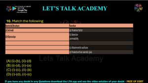 IIT JAM Biotechnology Previous Year Question paper Topic Microbiology