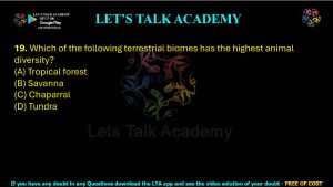 IIT JAM Biotechnology Previous Year Question paper Topic Evolution and Ecology