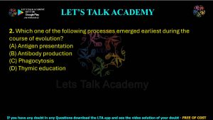 IIT JAM Biotechnology Previous Year Question paper Topic Evolution and Ecology