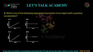 IIT JAM Biotechnology Previous Year Question paper Topic Physics