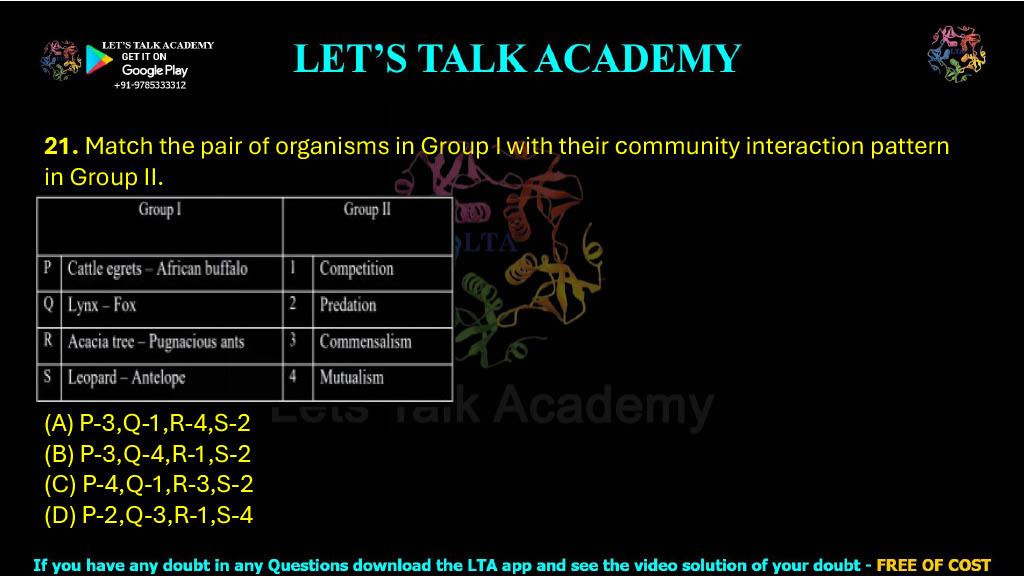 21. Match the pair of organisms in Group I with their community interaction pattern in Group II.  Group I Group II P. Cattle egrets – African buffalo 1. Competition Q. Lynx – Fox 2. Predation R. Acacia tree – Pugnacious ants 3. Commensalism S. Leopard – Antelope 4. Mutualism (A) P-3, Q-1, R-4, S-2 (B) P-3, Q-4, R-1, S-2 (C) P-4, Q-1, R-3, S-2 (D) P-2, Q-3, R-1, S-4